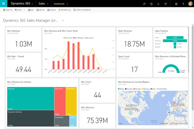 The CRM Chart Guy: Analytical Options in Microsoft Dynamics 365 – Elev8 ...